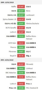 results13jan