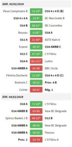 results 03fev