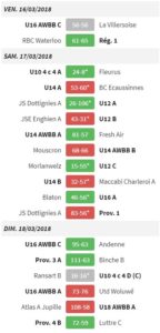 results18mars